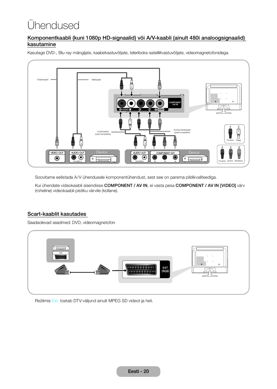 Samsung LT24D310EW/EN, LT28D310EW/EN manual Scart-kaablit kasutades  